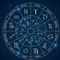 astrology and horoscope, astrology horoscope readings, health horoscope, horoscope analysis, horoscope astrology, horoscope reading